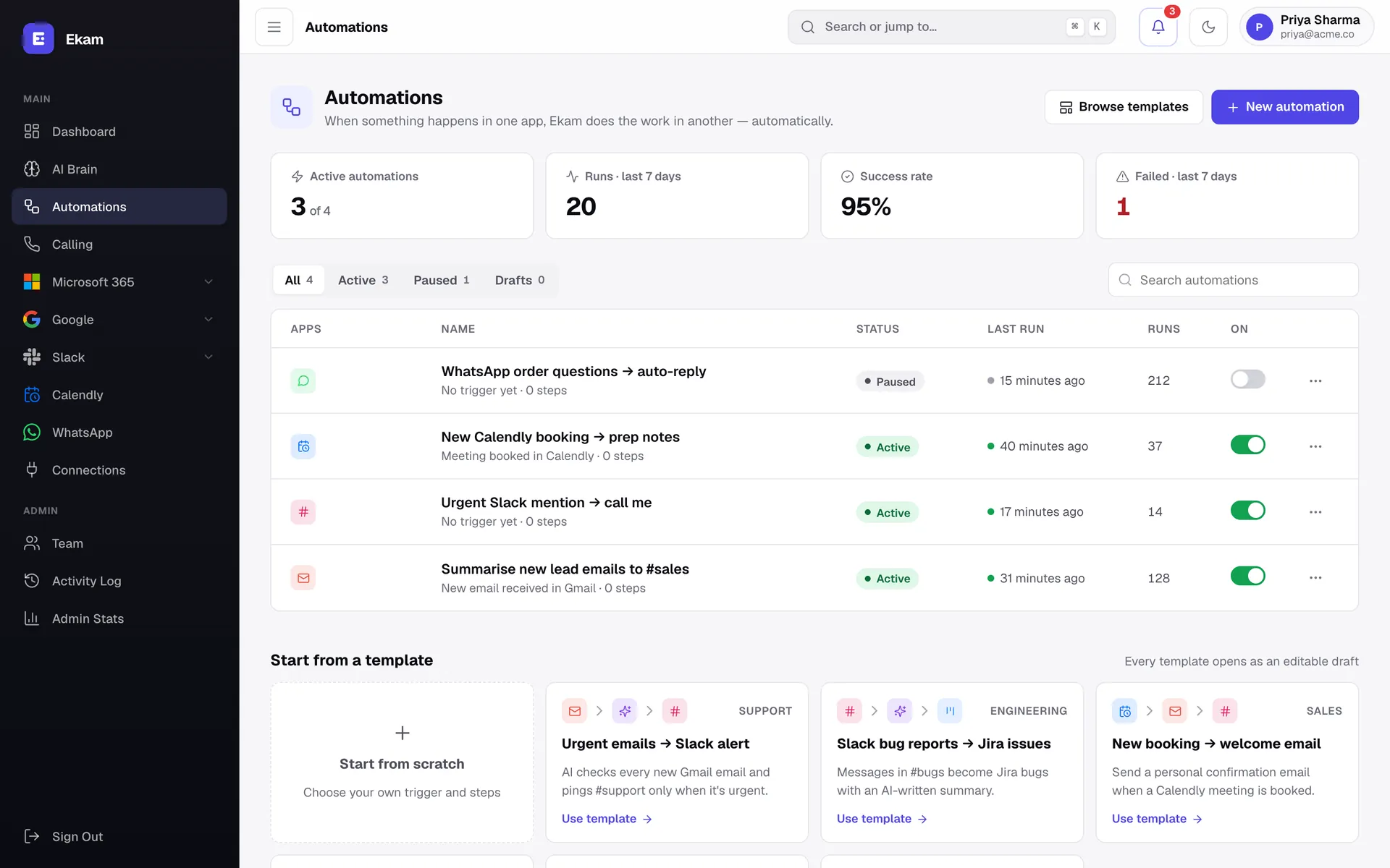 Automations list with active and paused automations, run counts, success rate and templates.