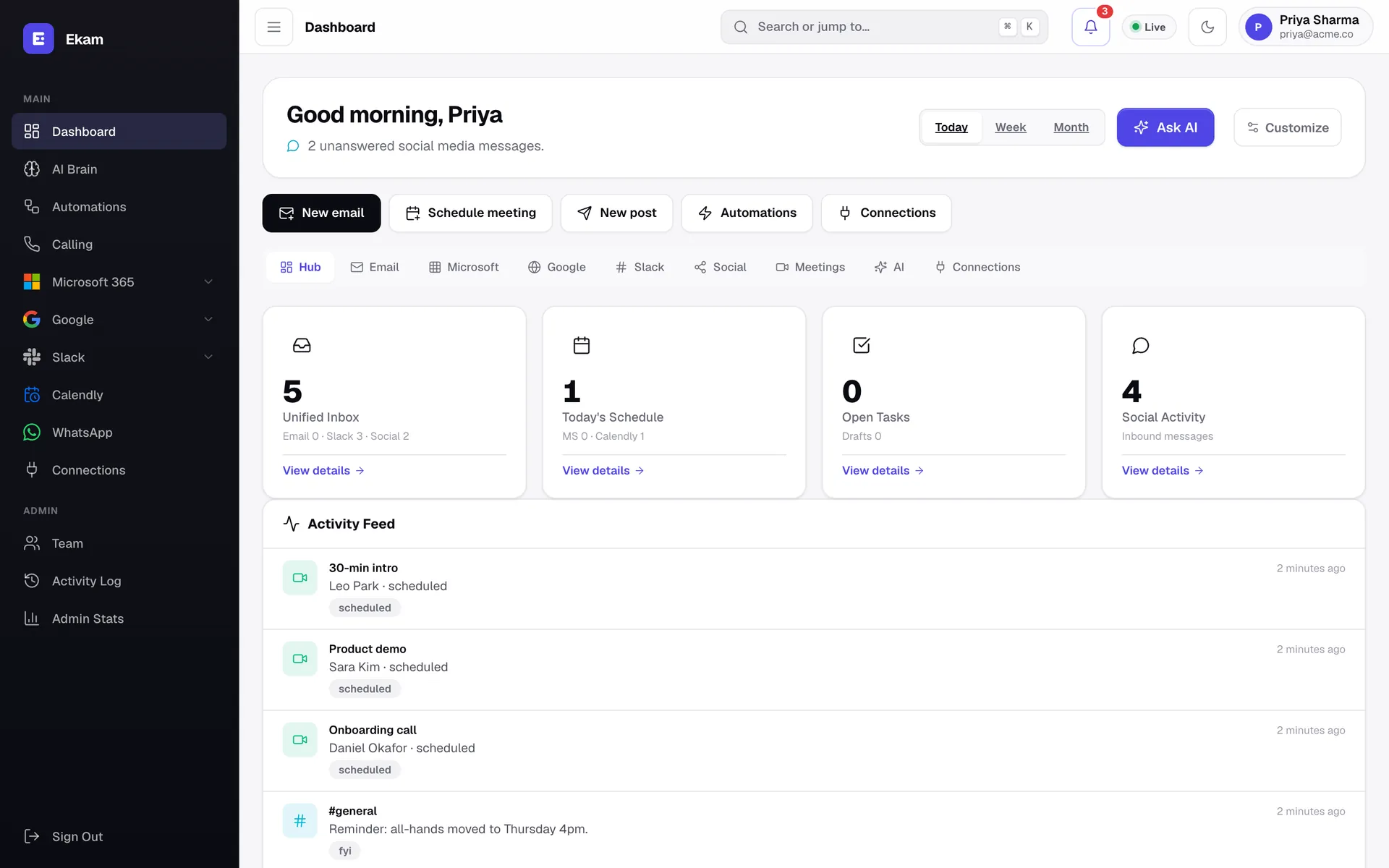 Ekam dashboard with greeting, quick actions, KPI cards for unified inbox, schedule, tasks and social activity, and an activity feed.
